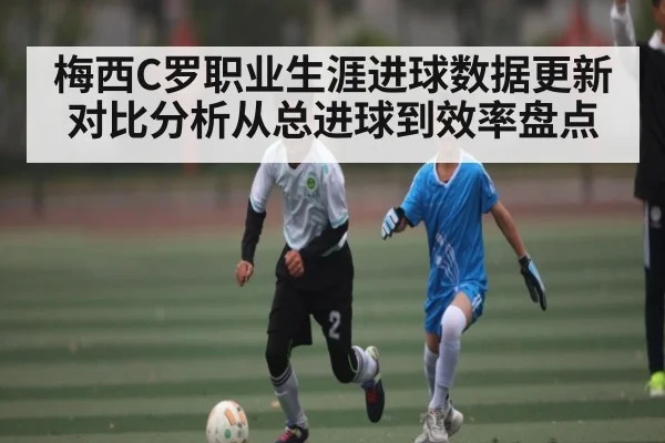 梅西C罗职业生涯进球数据更新对比分析从总进球到效率盘点